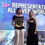 Golden Brand Award