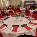 Golden Brand Award